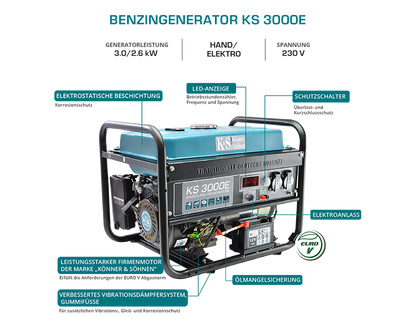 KS3000E Notstromaggregat Stromgenerator Stromerzeuger 7PS Benzin 3KW 2x 230V