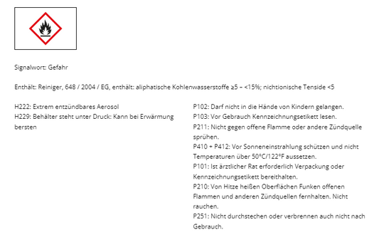 PETEC 70260 Edelstahlreiniger Spray Edelstahlpflege Reinigungsspray Alu Chrom