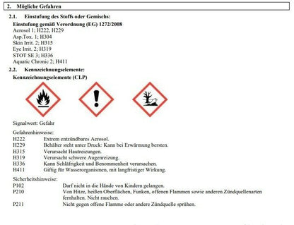 3x PETEC 73250 Unterbodenschutz UBS synthetischer Kautschuk 500ml Überlackierbar